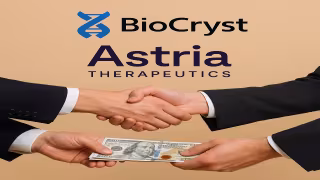 BioCryst Expands Hereditary Angioedema Portfolio with $700M Astria Therapeutics Acquisition