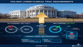 FDA’s One-Trial Plan Could Rewrite Global Drug Development Economics