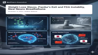 Obesity Deal Surge, FDA Turbulence and CTAD Breakthroughs Reshape 2026 Biopharma Strategy