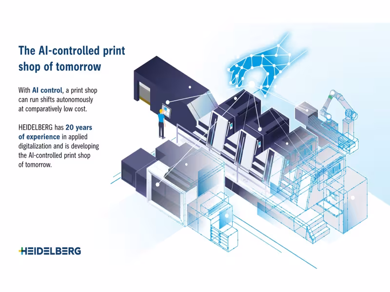 20241104-Grafik-HEIDELBERG-entwickelt-die-KI-gesteuerte-Druckerei-von-morgen_IMAGE_RATIO_1_5.jpeg