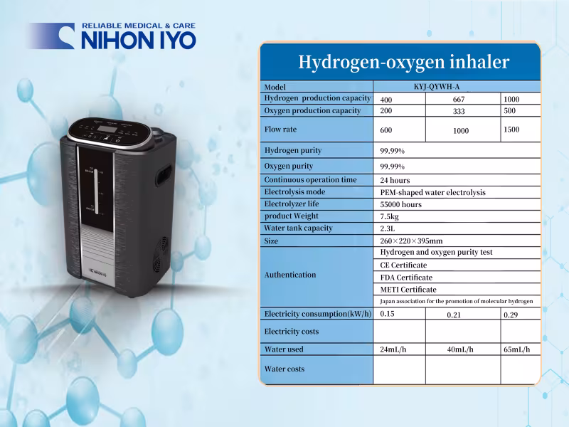 Elevating European Rehabilitation Care: Nihon Iyo’s Physical Therapy Series Sets a New Benchmark in Smart Therapeutic Technology