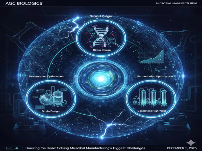 AGC Biologics Tackles Speed, Scale and Yield in Next-Generation Microbial Manufacturing
