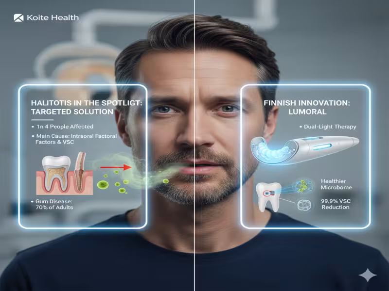 Halitosis in the Spotlight: Finnish Innovation Offers a Targeted Solution for a Widespread Problem